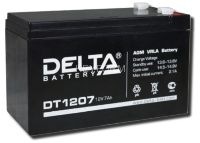 Delta DT 1207