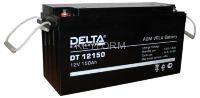 Delta DT 12150