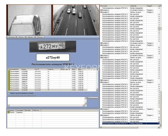 Программное обеспечение для IP систем видеонаблюдения ITV ПО АВТО-Интеллект (Ураган Slow-8)