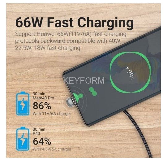 Кабель Vention USB 2.0 CM/AM 5A - 2м. U-образный Vention COHHH