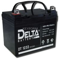 Delta DT 1233