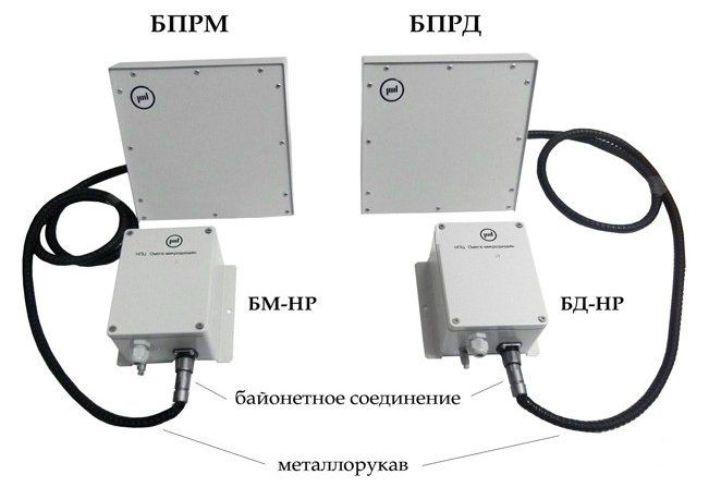 Призма-1/300НР