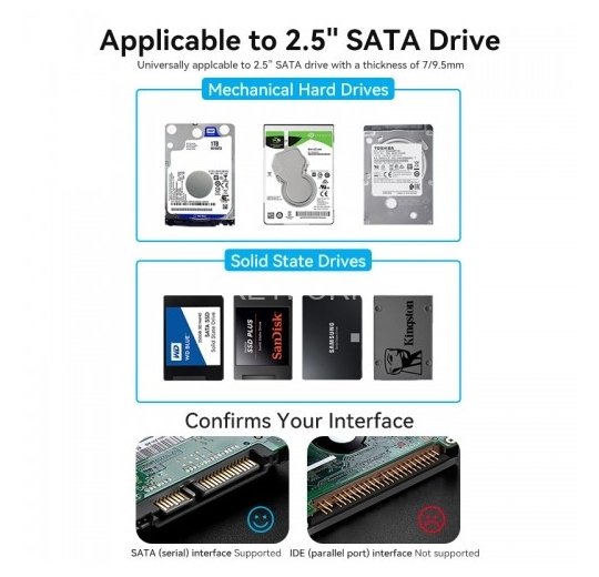 Внешний корпус Vention для HDD/SSD 2.5