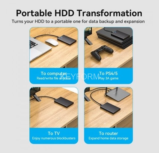 Внешний корпус Vention для HDD/SSD 2.5