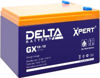 Delta GX 12-12 Xpert