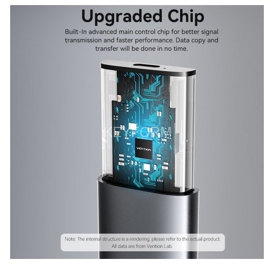 Корпус для SSD Vention USB 3.1 Gen 2-C M.2 NGFF (B-Key/B&M Key) Серый Vention KPFH0