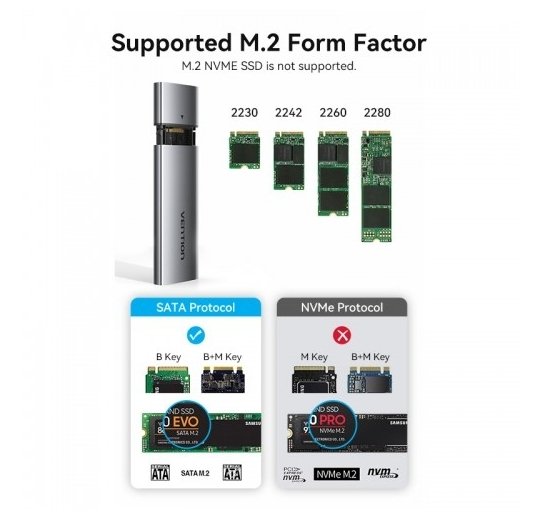 Корпус для SSD Vention USB 3.1 Gen 2-C M.2 NGFF (B-Key/B&M Key) Серый Vention KPFH0