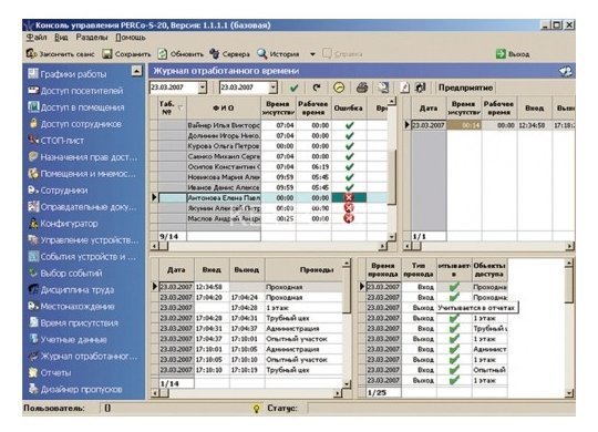 Модуль «Учет рабочего времени», три рабочих места PERCo-SM07