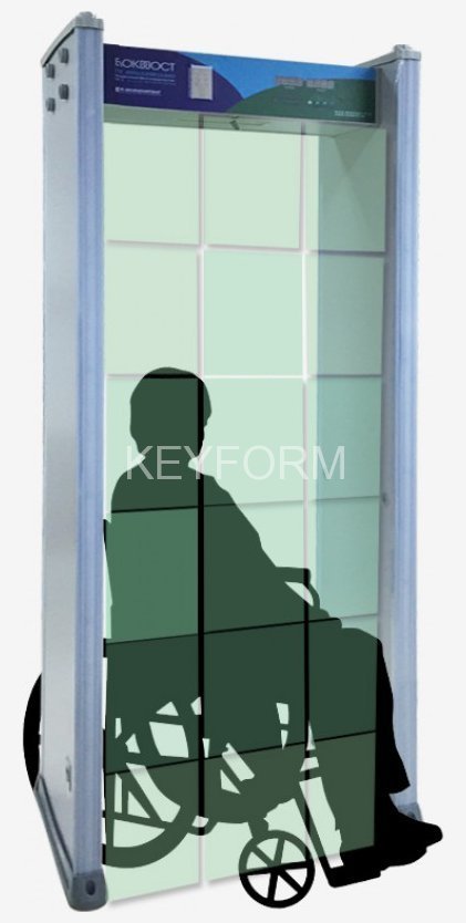 БЛОКПОСТ РС Z 600|1200|1800 (расширенный)