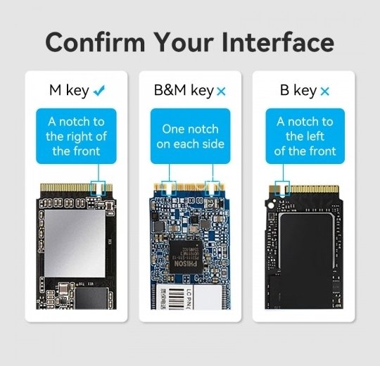 Корпус для SSD Vention USB 3.1 Gen 2-C M.2 NVMe Серый Vention KPGH0