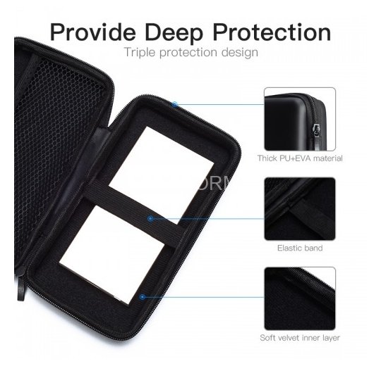 Чехол Vention для аксессуаров (19*9*4 см.) Vention KBKB0