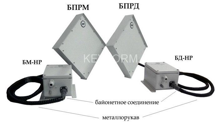 Призма-2/500НР