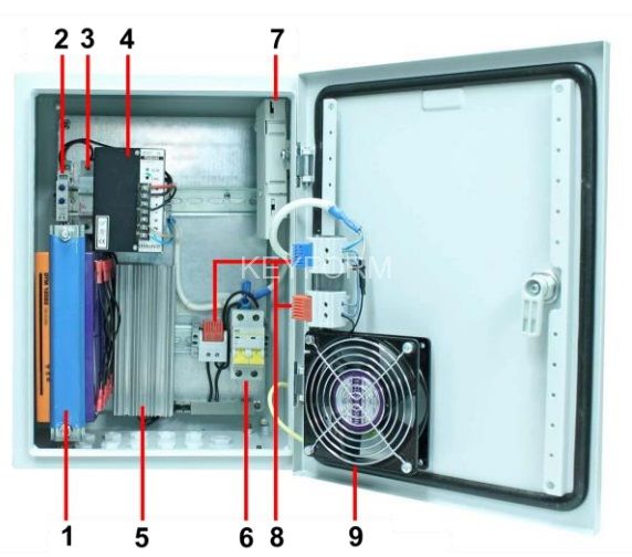 OS-34TB1