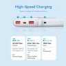 Power Bank Vention 10000mAh(M/C-A/A)22.5W Белый с LED Дисплеем Vention FHKW0