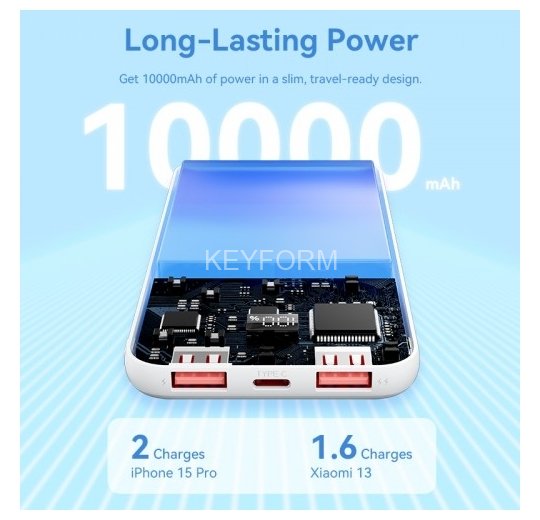 Power Bank Vention 10000mAh(M/C-A/A)22.5W Белый с LED Дисплеем Vention FHKW0