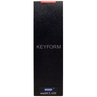 RP15 multiCLASS SE Black