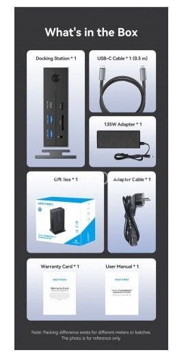 Мультифункциональная док-станция Vention USB Type C 14 в 1 с поддержкой Thunderbolt 4 Vention TPFH0-EU