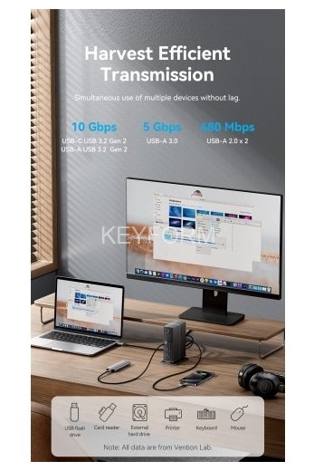 Мультифункциональная док-станция Vention USB Type C 14 в 1 с поддержкой Thunderbolt 4 Vention TPFH0-EU