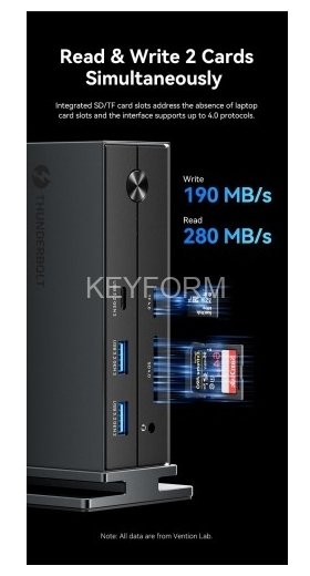 Мультифункциональная док-станция Vention USB Type C 14 в 1 с поддержкой Thunderbolt 4 Vention TPFH0-EU