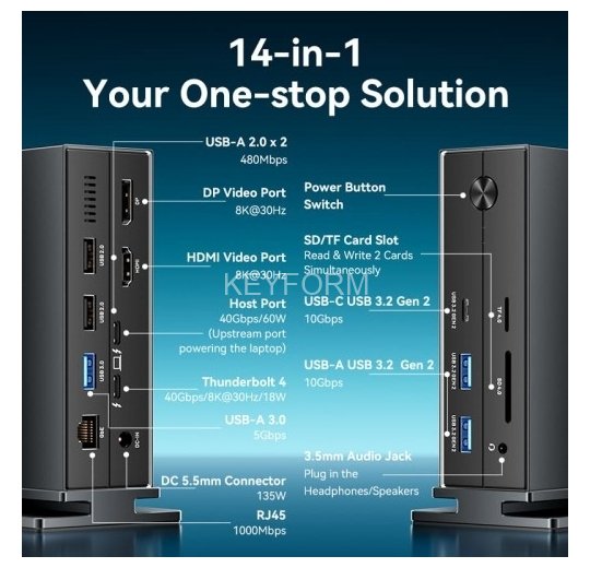 Мультифункциональная док-станция Vention USB Type C 14 в 1 с поддержкой Thunderbolt 4 Vention TPFH0-EU