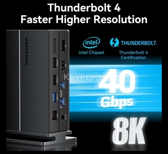 Мультифункциональная док-станция Vention USB Type C 14 в 1 с поддержкой Thunderbolt 4 Vention TPFH0-EU
