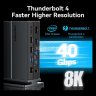 Мультифункциональная док-станция Vention USB Type C 14 в 1 с поддержкой Thunderbolt 4 Vention TPFH0-EU
