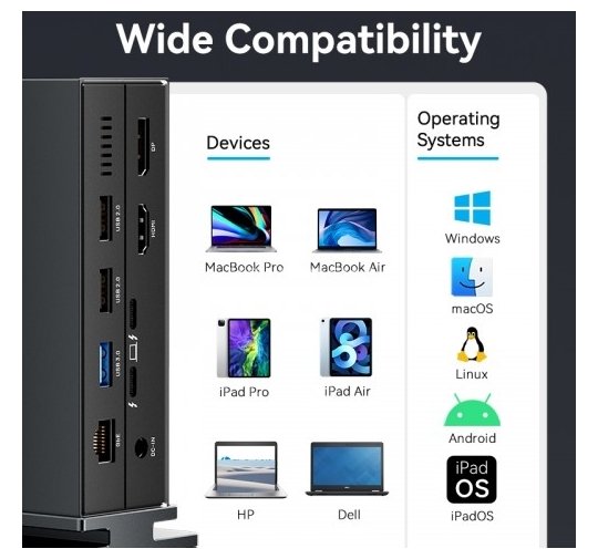 Мультифункциональная док-станция Vention USB Type C 14 в 1 с поддержкой Thunderbolt 4 Vention TPFH0-EU