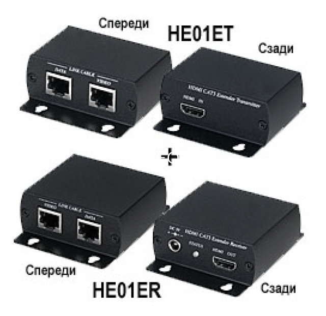 Комплект приемопередатчиков HDMI SC&T HE01E