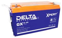 Delta GX 12-65 Xpert