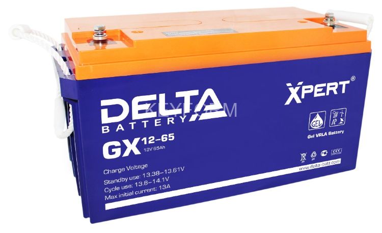 Delta GX 12-65 Xpert