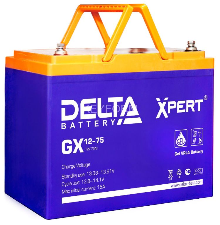 Delta GX 12-75 Xpert