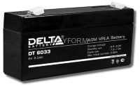Delta DT 6033