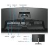Мониторы BenQ PD3225U