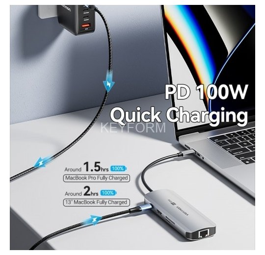 Мультифункциональный хаб Vention USB Type C 8 в 1 Vention TQKHB