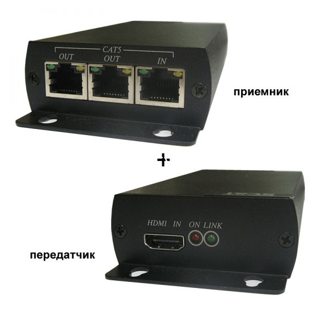 Комплект приемопередатчиков HDMI SC&T HE03L