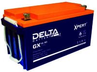 Delta GX 12-80 Xpert