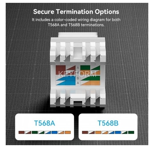 Модуль Vention Keystone Jack Cat.6 неэкранированный 180 градусов Белый Vention IRHW0