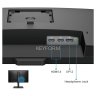 Мониторы BenQ GW2790T