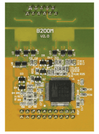 Yeastar B2 на 2 BRI-порта (для АТС), шт