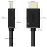 GCR Кабель 20.0m HDMI-DVI черный, OD8.0mm, 28 AWG, позолоченные контакты, 19M / 25M Dual Link, тройной экран Greenconnect HDMI (m) - DVI-D (m) черный 20м