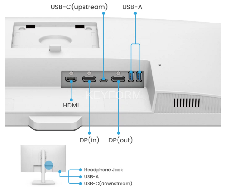 Мониторы BenQ GW2790QT