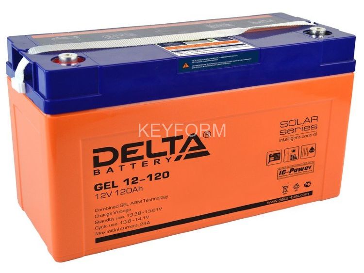 Delta GEL 12-120