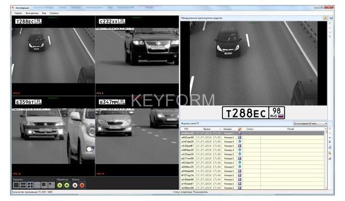 Программное обеспечение для систем видеонаблюдения Mallenom ПО Автомаршал 2 канала