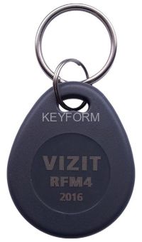 VIZIT-RFM4