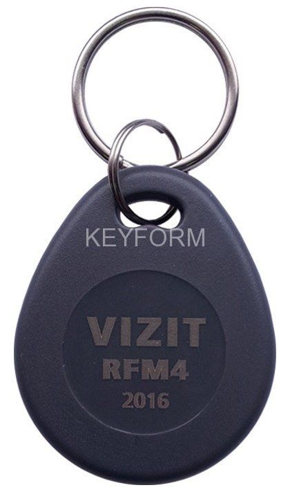VIZIT-RFM4