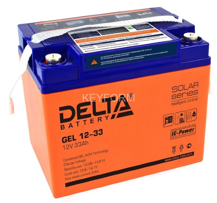 Delta GEL 12-33