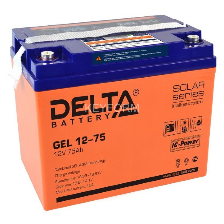 Delta GEL 12-75