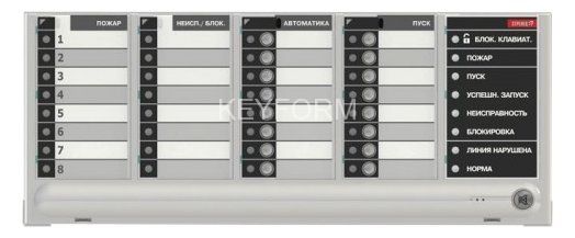 БУПА–И (Стрелец-Интеграл®)