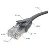 GCR Патч-корд прямой 0.75m UTP кат.6, серый, 24 AWG, ethernet high speed, RJ45, T568B, GCR-52543 Greenconnect GCR-52543 UTP кат.6, 0.75 м
