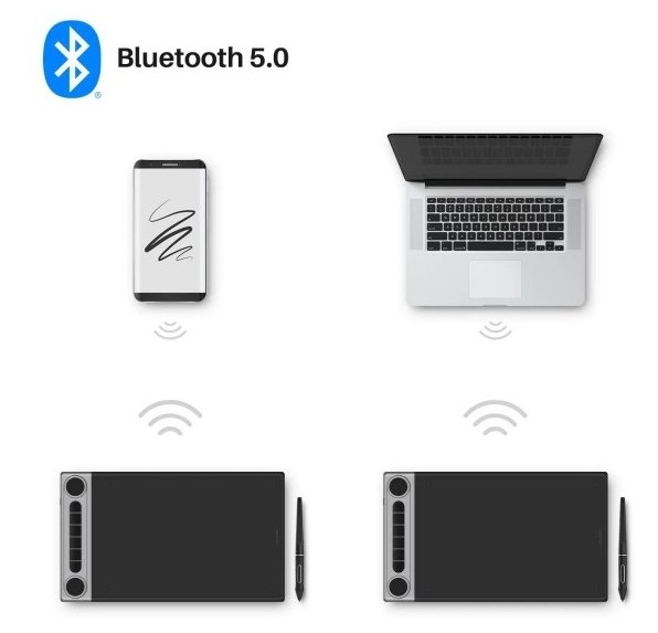 Графический планшет Huion Q630M